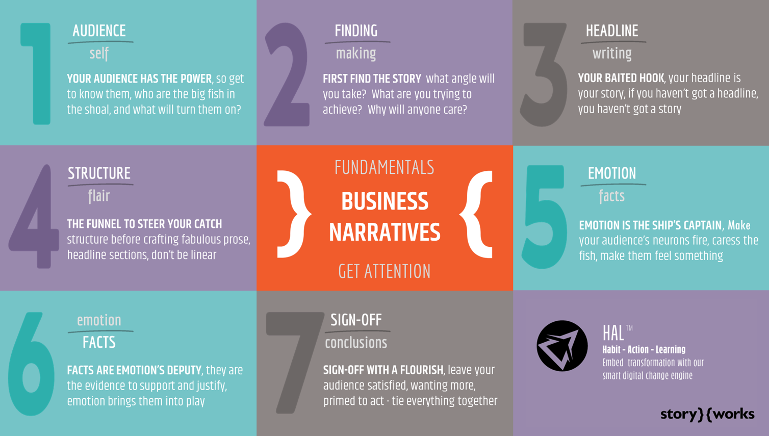 Story Finder Framework preview